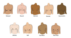 Understanding Breast Shape: Finding the Perfect Bra Fit