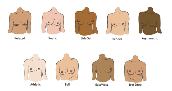 Understanding Breast Shape: Finding the Perfect Bra Fit